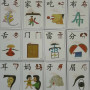 Двосторонні картки для вивчення китайської мови - Chinese for Kids 1а